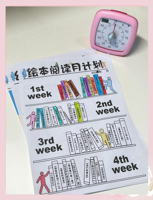 【成長指南】兒童每日習慣養成計劃表 輕松打卡，快樂成長